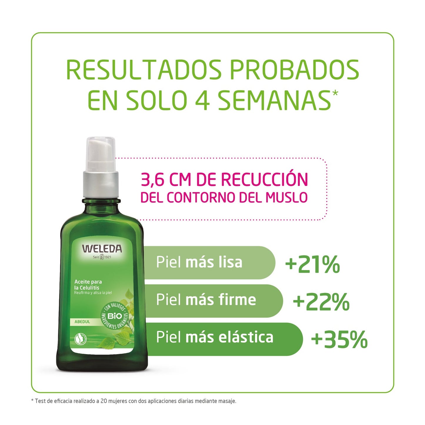 Weleda Aceite para la Celulitis de Abedul 100ml