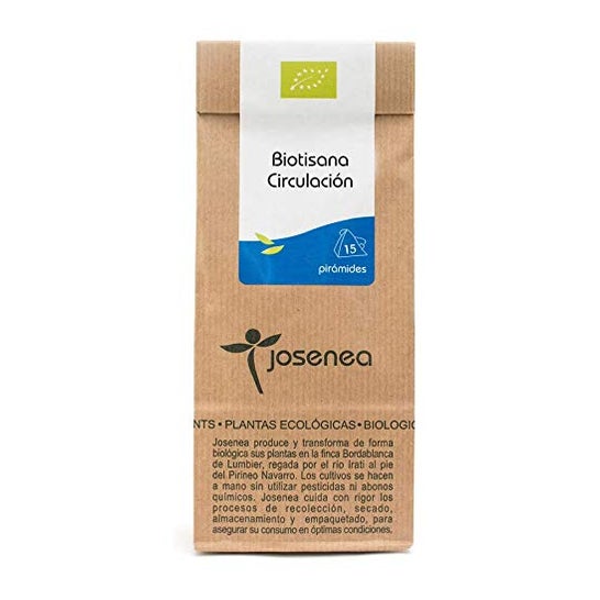 Josenea Biotisana Circulación 15 pirámides