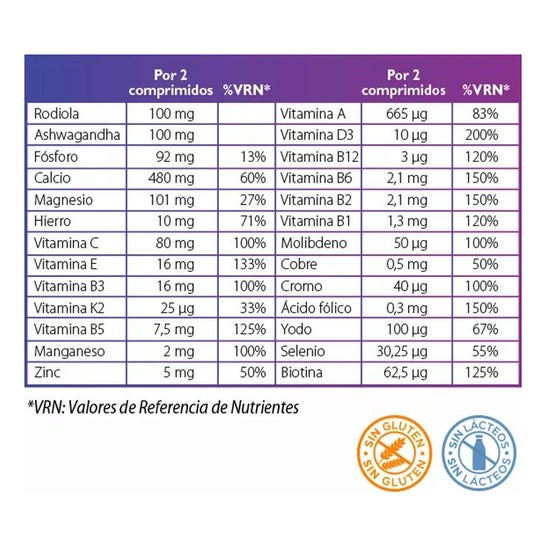 Neo Multivit Forte Woman Rhodiola Ashwagandha 120comp