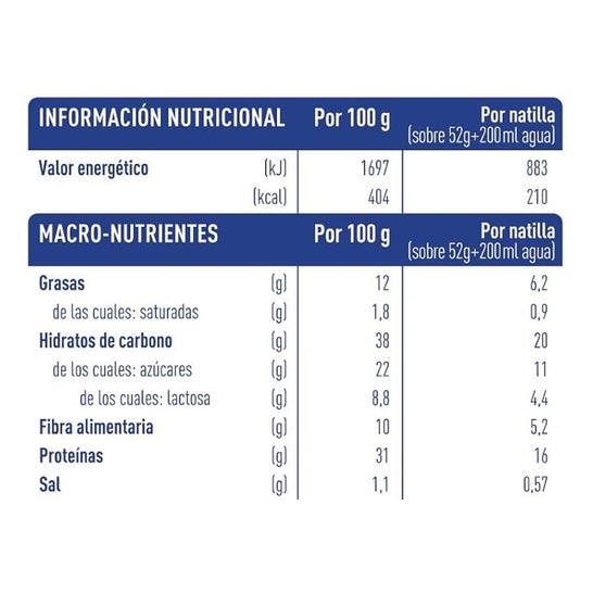 biManán Natillas Sustitutivas Sabor Yogur con Cererales 6uds