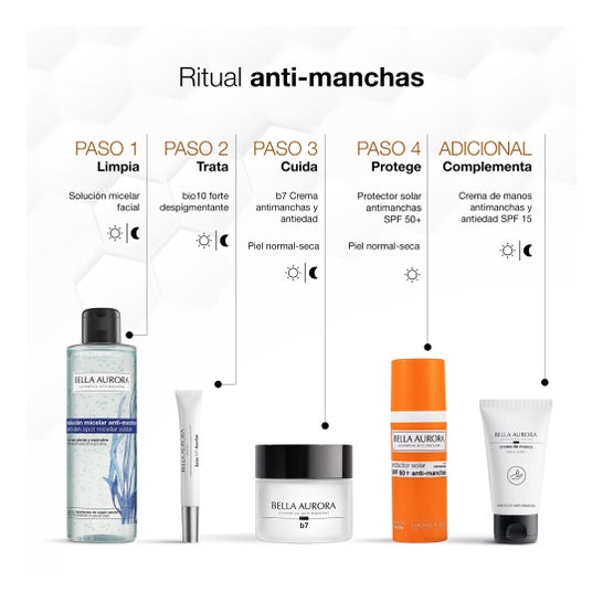Bella Aurora Bio10 Forte L-ocal Roll-On Despigmentante 9ml