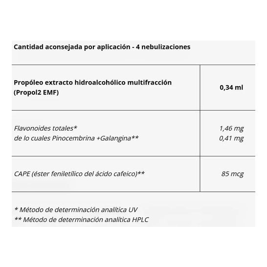 Aboca Propol2 EMF Spray Oral 30ml