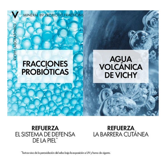 Vichy Minéral 89 Probiotic Fractions 30ml