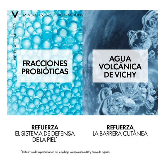 Vichy Minéral 89 Probiotic Fractions 30ml