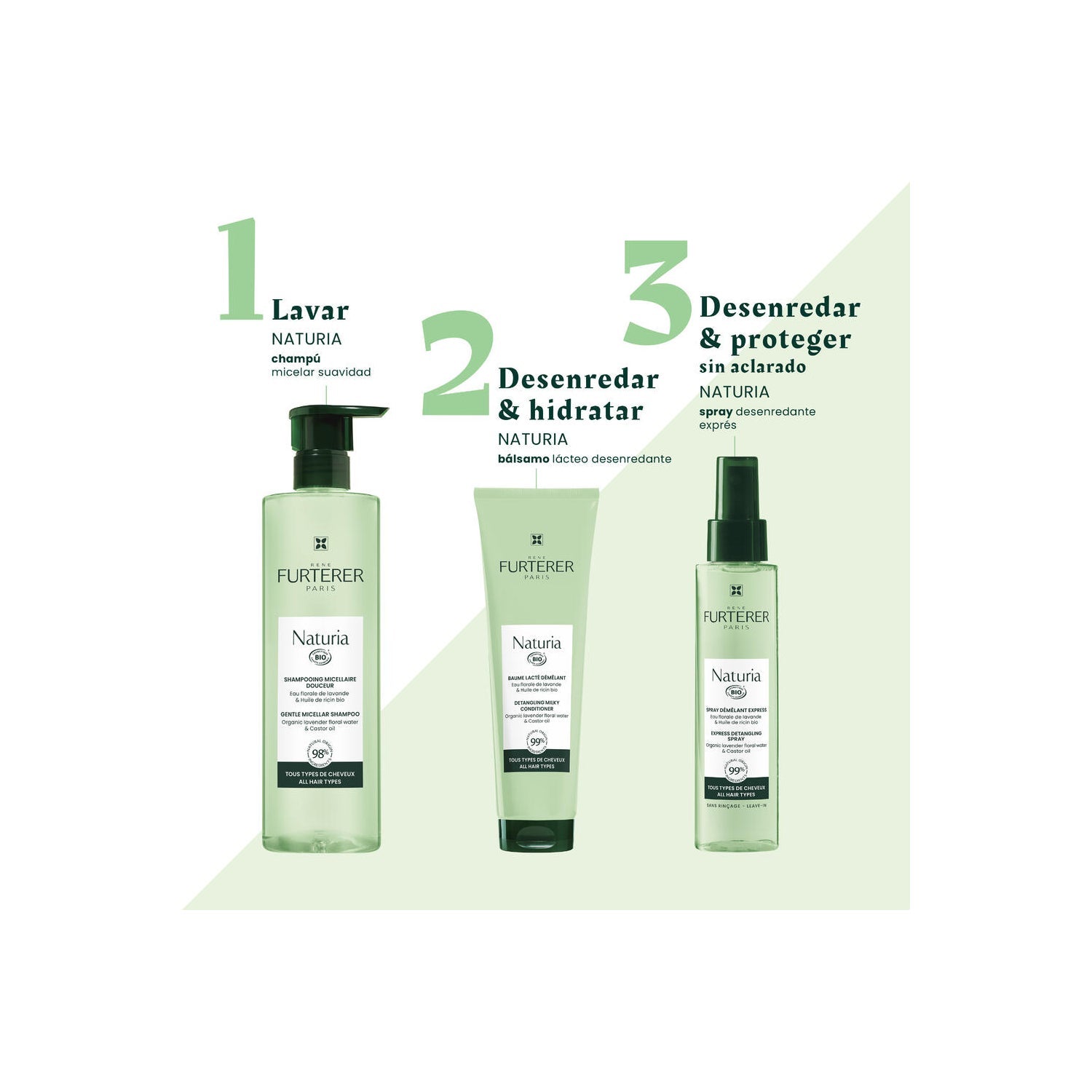 René Furterer Naturia Champú Micelar Suave 50ml