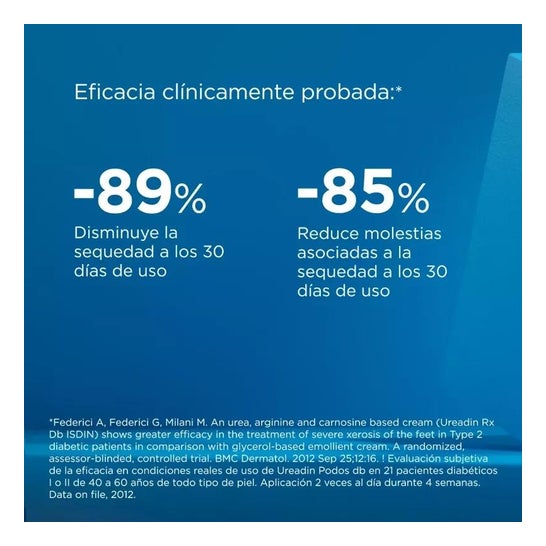 ISDIN Ureadin Podos Db Crema Reparadora 100ml