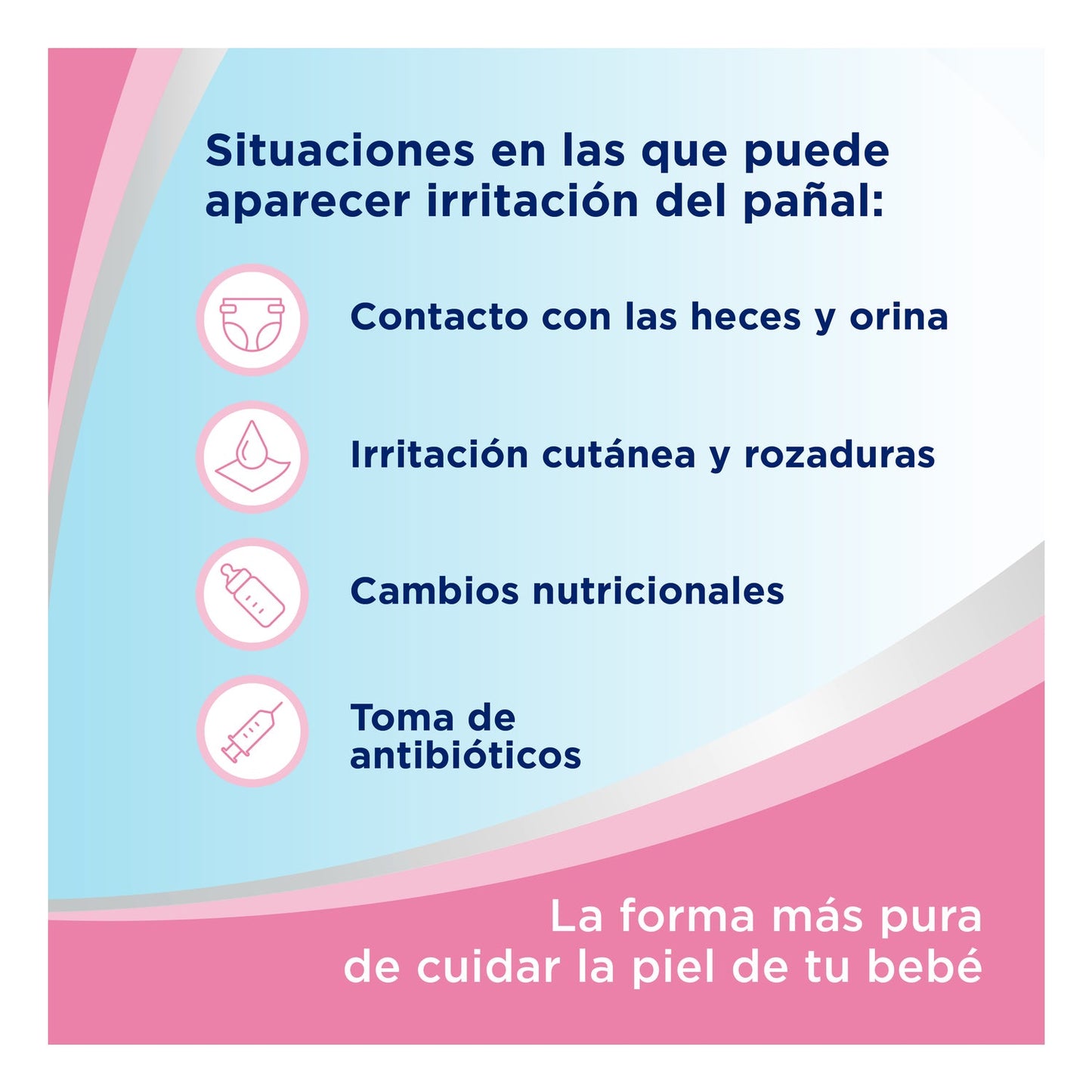 Bepanthol Pomada Protectora Bebé 50g