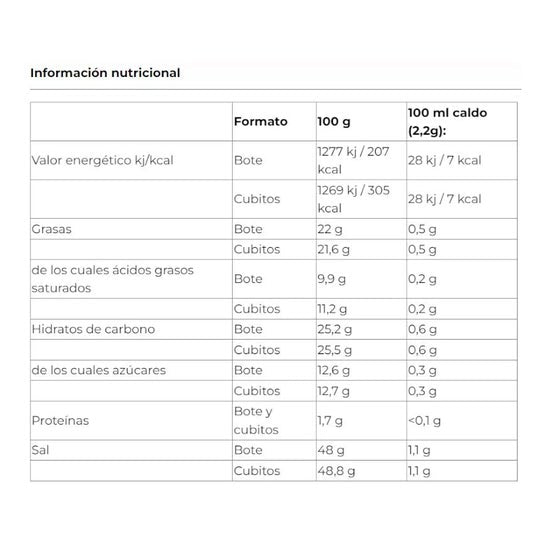 A. Vogel Herbamare Caldo Vegetal 250 g