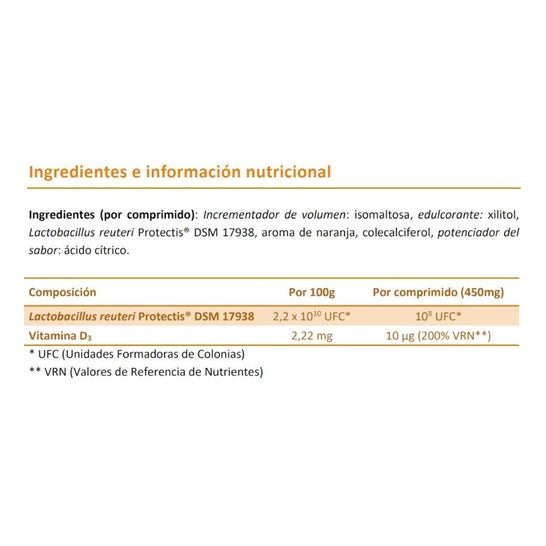 Casenbiotic Vitamin D 30 comp