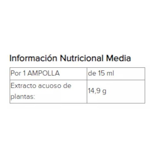Arkopharma Arkofluido Cardo Mariano Detox 20 ampollas