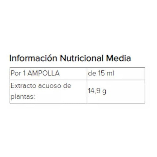 Arkopharma Arkofluido Cardo Mariano Detox 20 ampollas