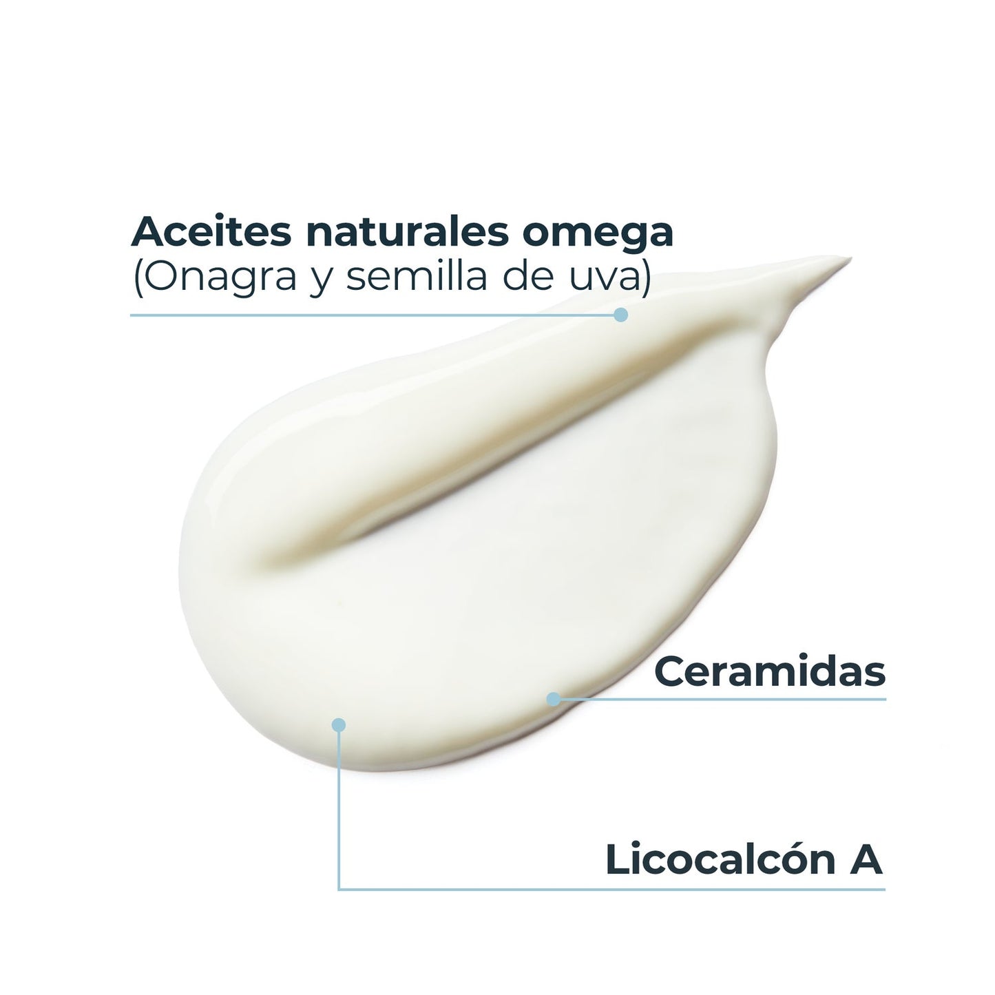 Eucerin AtopiControl Loción Calmante Enriquecida 400ml