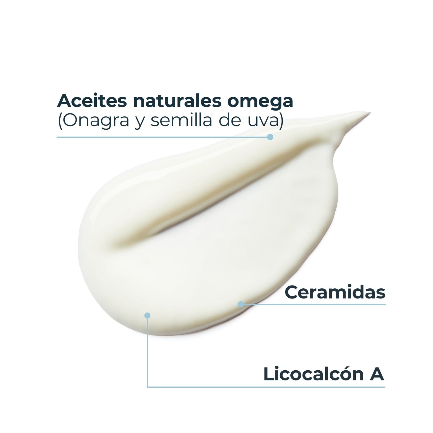 Eucerin AtopiControl Loción Calmante Enriquecida 400ml