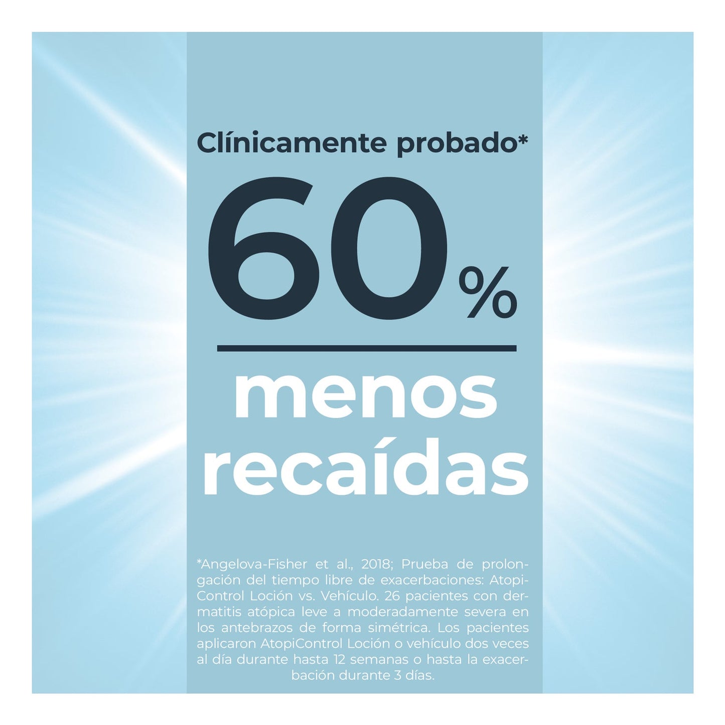 Eucerin AtopiControl Loción Calmante Enriquecida 400ml
