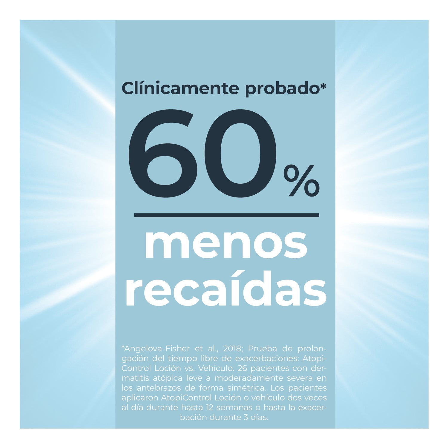 Eucerin AtopiControl Loción Calmante Enriquecida 400ml