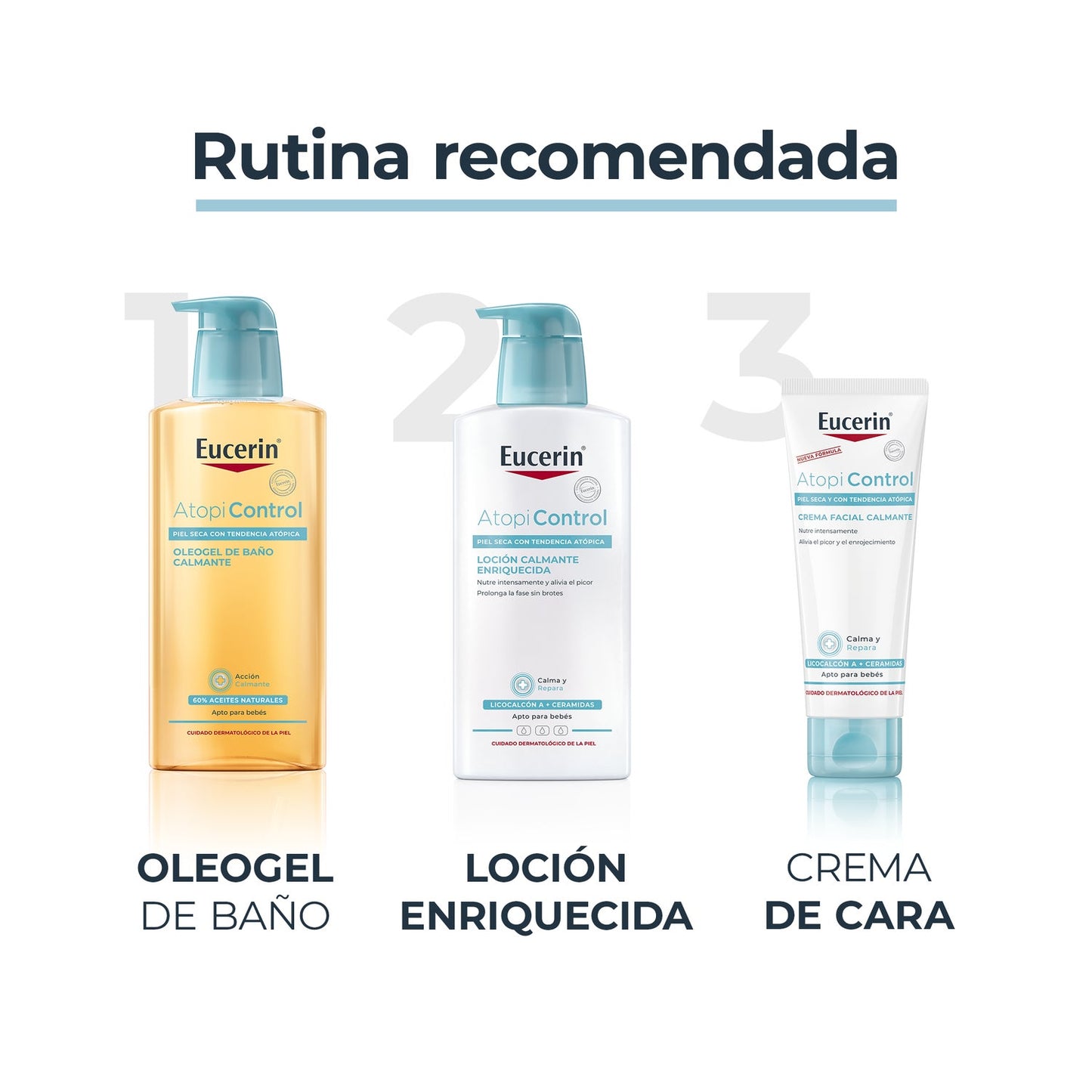 Eucerin AtopiControl Loción Calmante Enriquecida 400ml