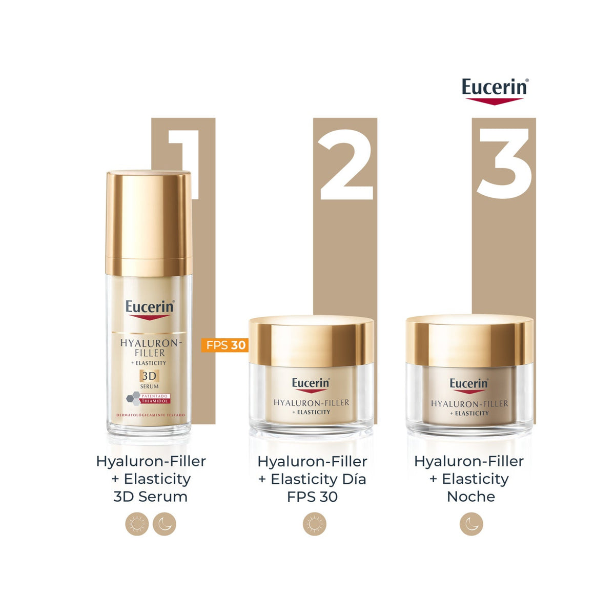 Eucerin Hyaluron-Filler + Elasticity Noche 50ml