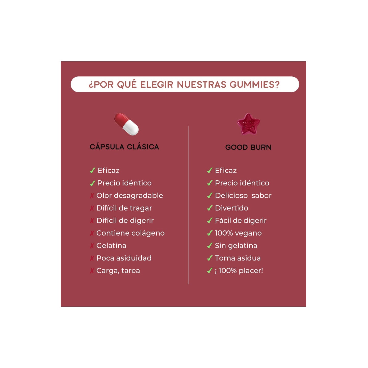 Lashilé Good Burn 60 gummies