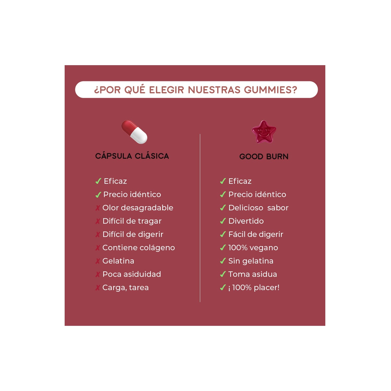Lashilé Good Burn 60 gummies