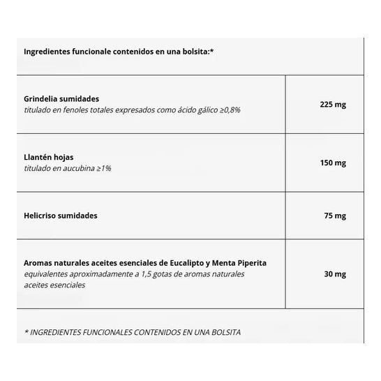GrinTuss Tisana 20uds