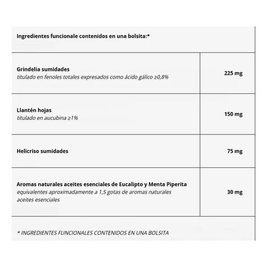 GrinTuss Tisana 20uds