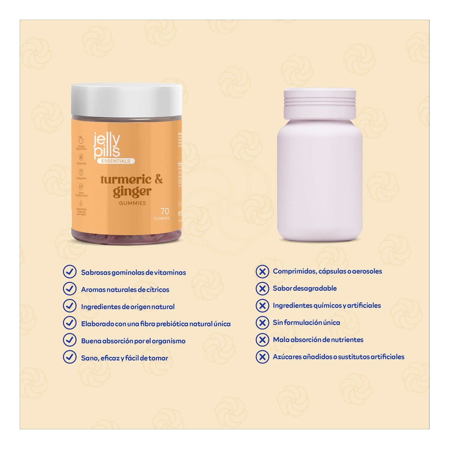 Jelly Pills® Essentials Turmeric & Ginger Gummies 70uds