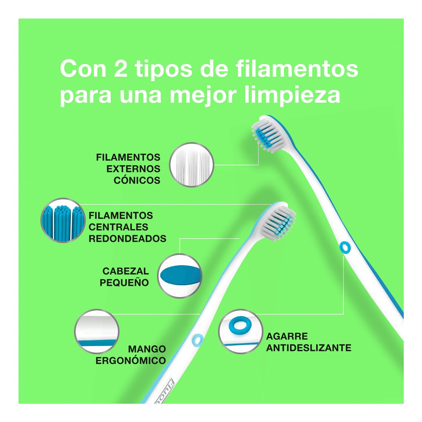 Fluocaril Cepillo Dental Suave 20/100 1ud
