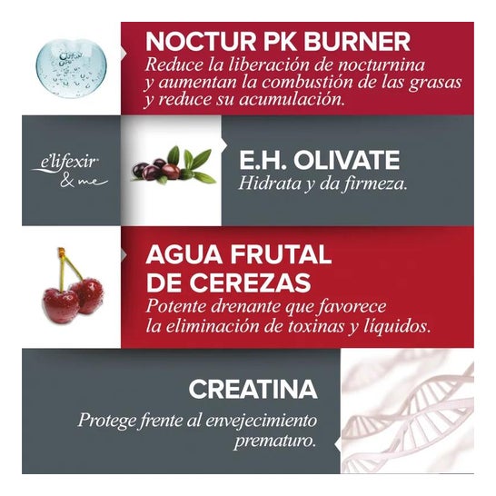E'lifexir Nocturslim Quemagrasas Drenante Nocturno 200ml