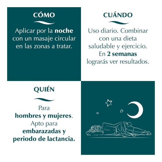 E'lifexir Nocturslim Quemagrasas Drenante Nocturno 200ml