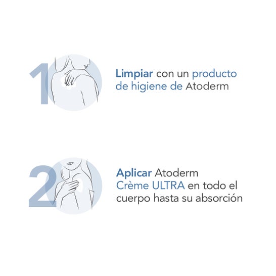 Bioderma Atoderm Crème Ultra Crema Hidratante Ultranutritiva 500ml
