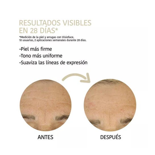Iroha Nature Mascarilla Reafirmante y Antiedad con Bakuchiol 20ml