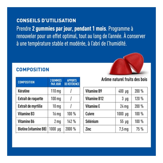 Granions Pro Keracys Cabello 4 en 1 Gummies 60uds