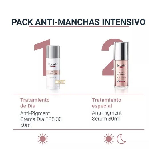 Eucerin Pack Anti-Pigment Dual Sérum 30ml + Crema de Día SPF30 50ml