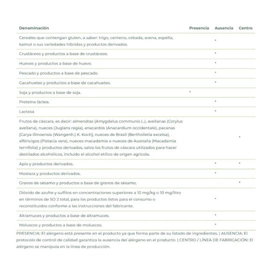Naturgreen Proteína Soja 50% 375g