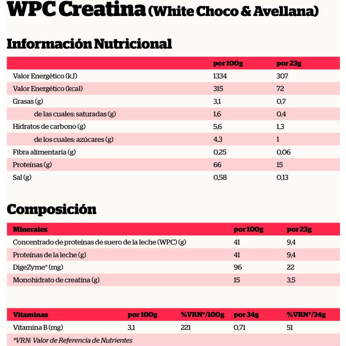 Nutrisport Creatina Creapure® & Proteína Choco Blanco con Avellana 500g