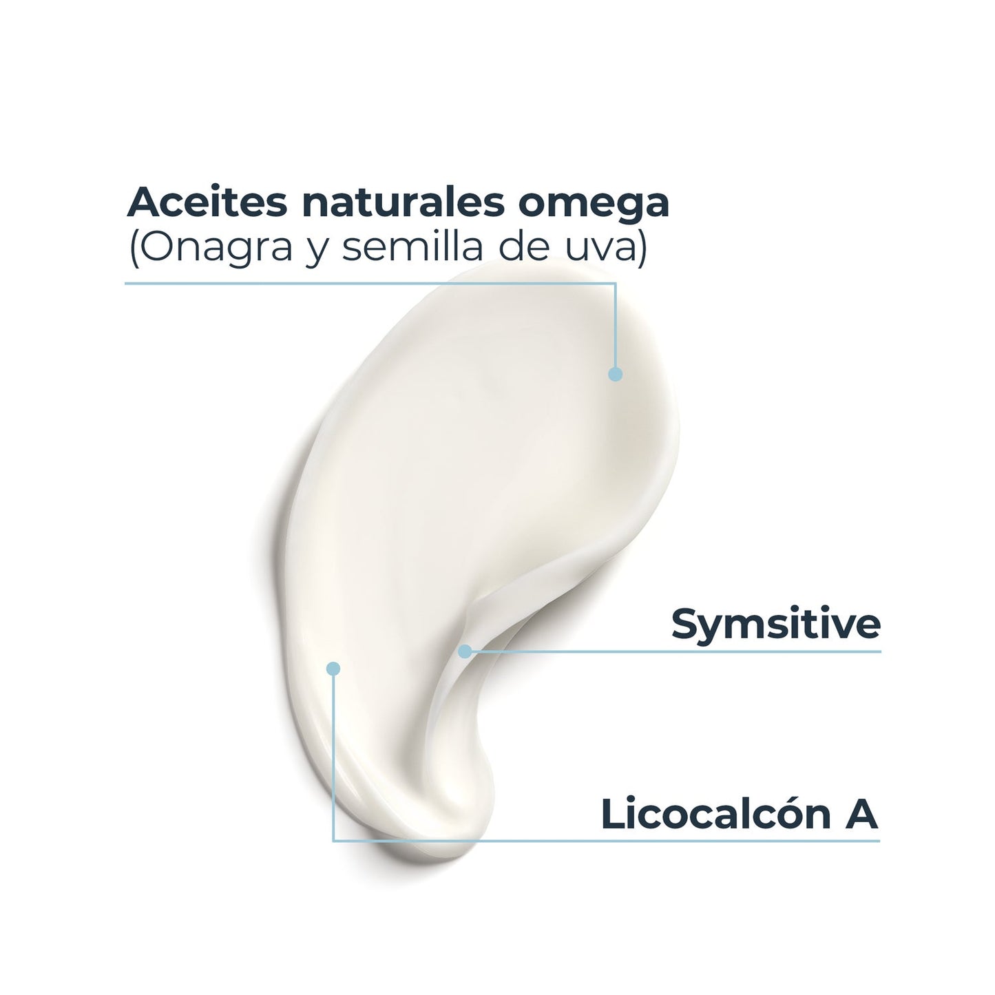 Eucerin AtopiControl Bálsamo Calmante 400ml