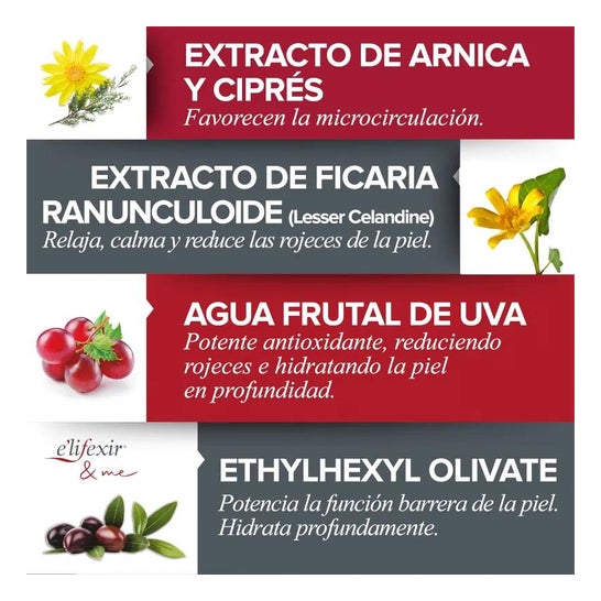 E'lifexir Actidren gel 200ml