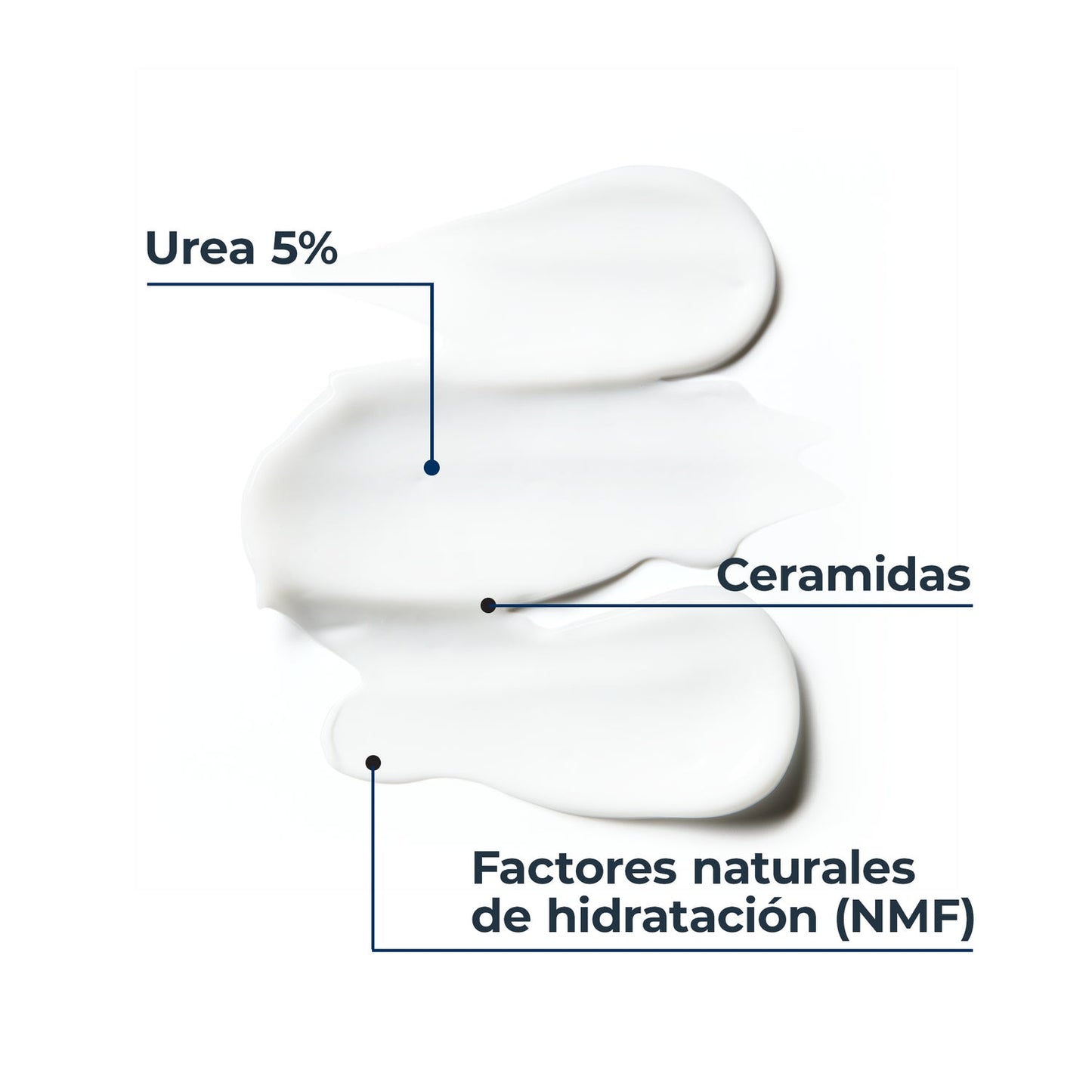 Eucerin UreaRepair Plus Bálsamo Nutritivo 5% Urea 450ml
