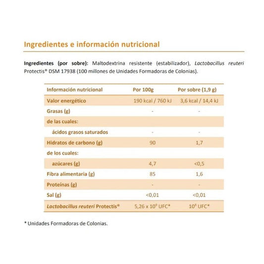 Casenbiotic 5 Sobres 4g