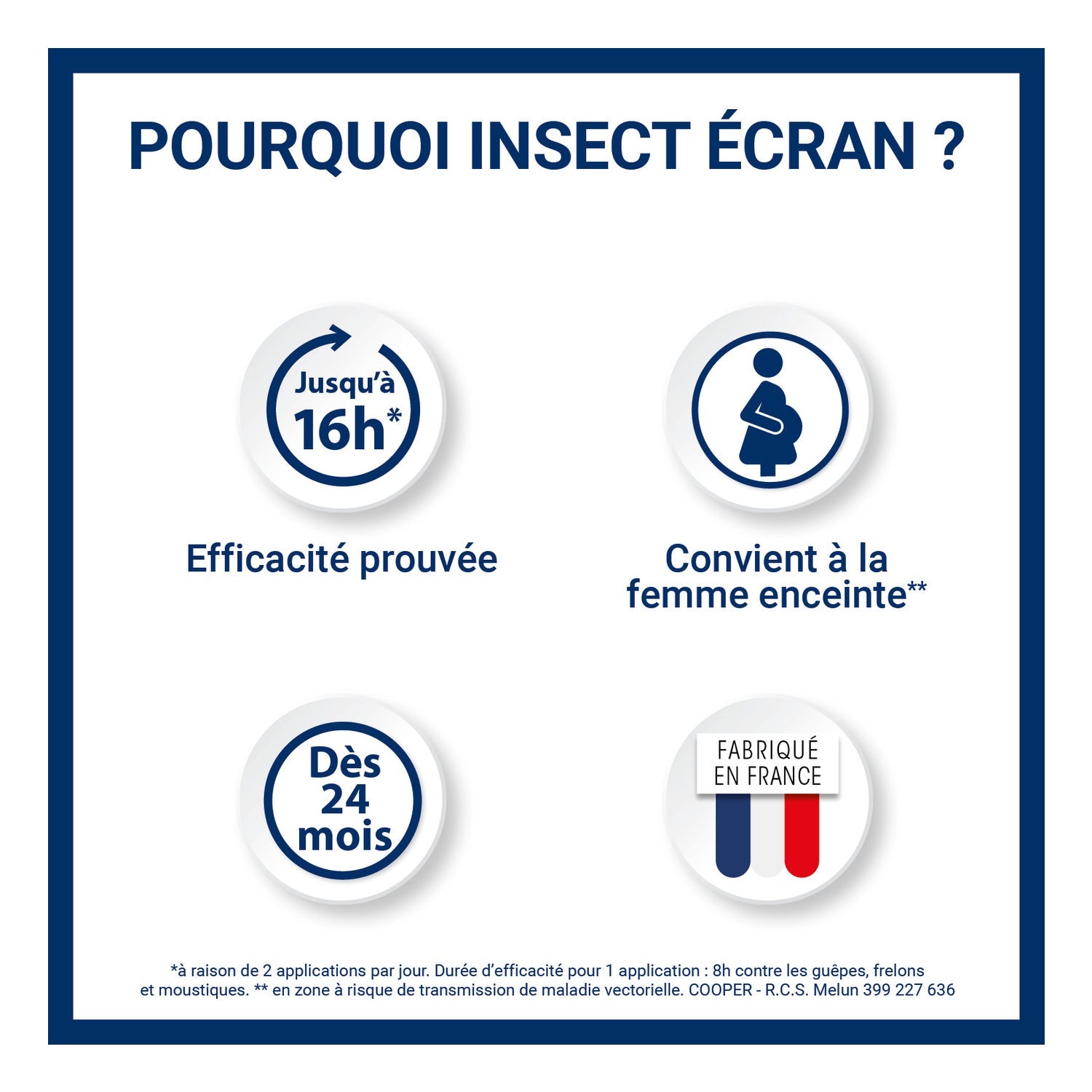 Insect Écran Repelente Avispas y Avispones 100ml
