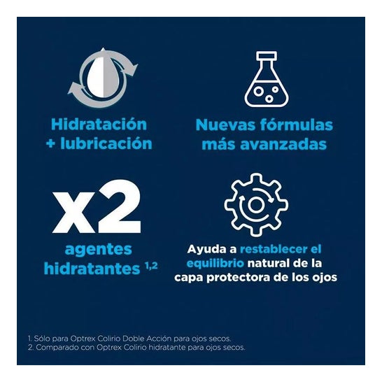 Optrex Doble Acción Ojos Secos 10ml