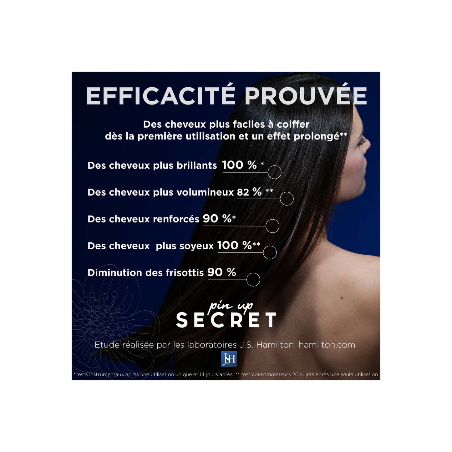 Pin Up Secret Le Soin Profond 120ml