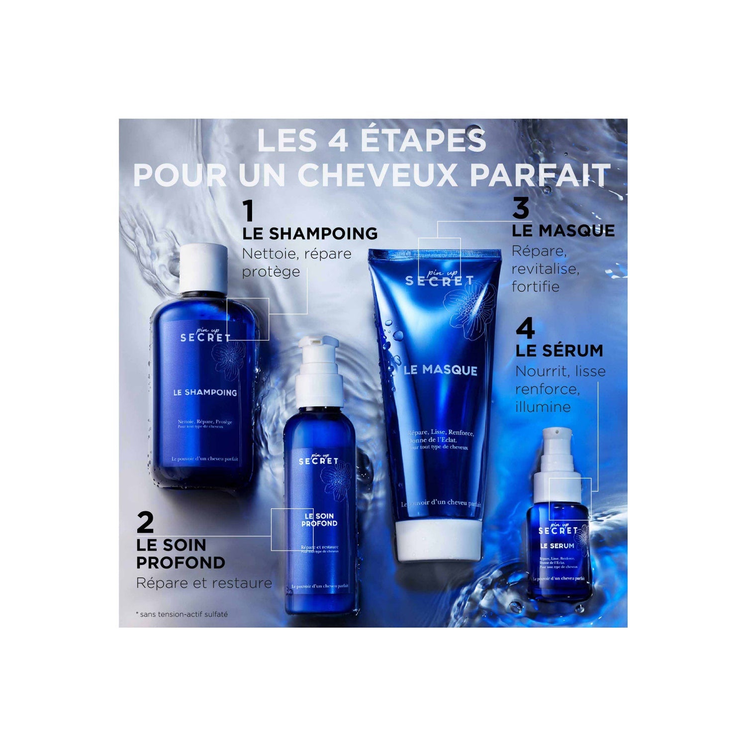 Pin Up Secret Le Soin Profond 120ml