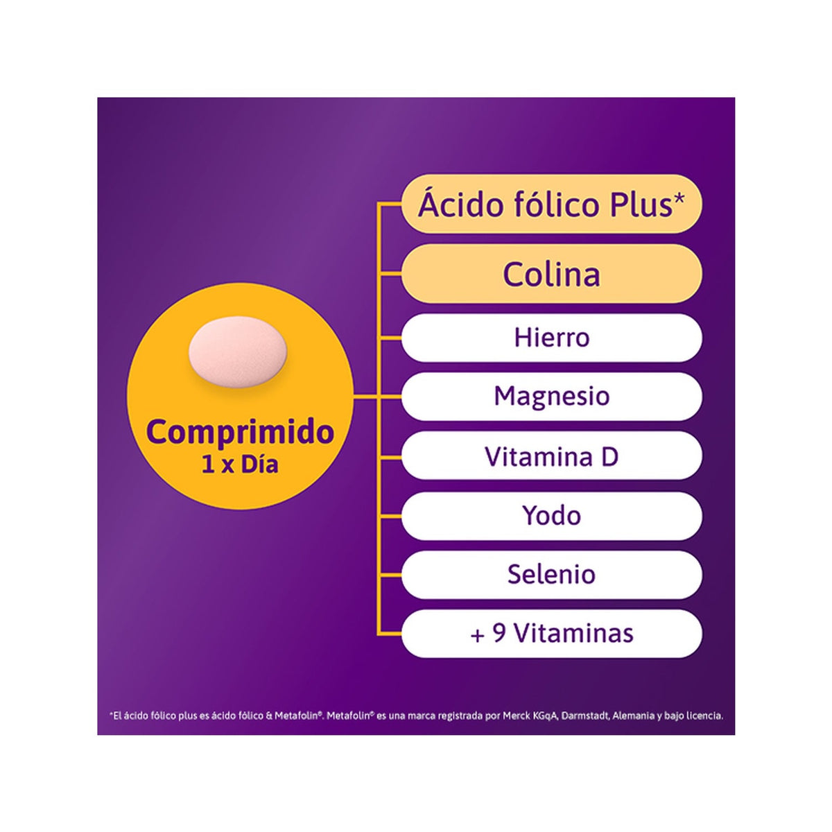 Femibion 1 28 comprimidos