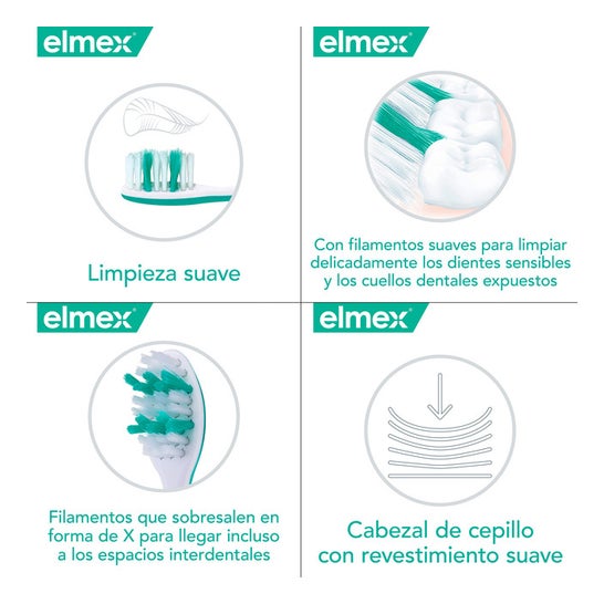 Elmex Sensitive Cepillo de Dientes Extra Suave