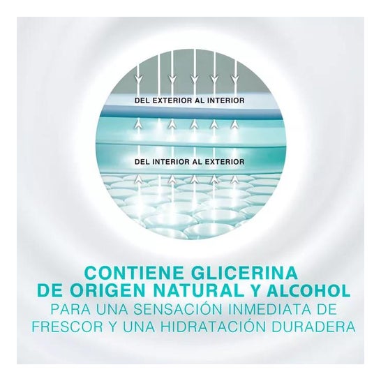 Neutrogena® Crema Manos Hidratacion y Higiene 50ml