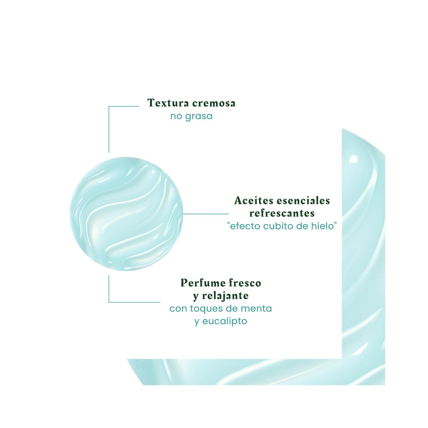 René Furterer Astera Fresh Sérum Calmante Frescor 75ml
