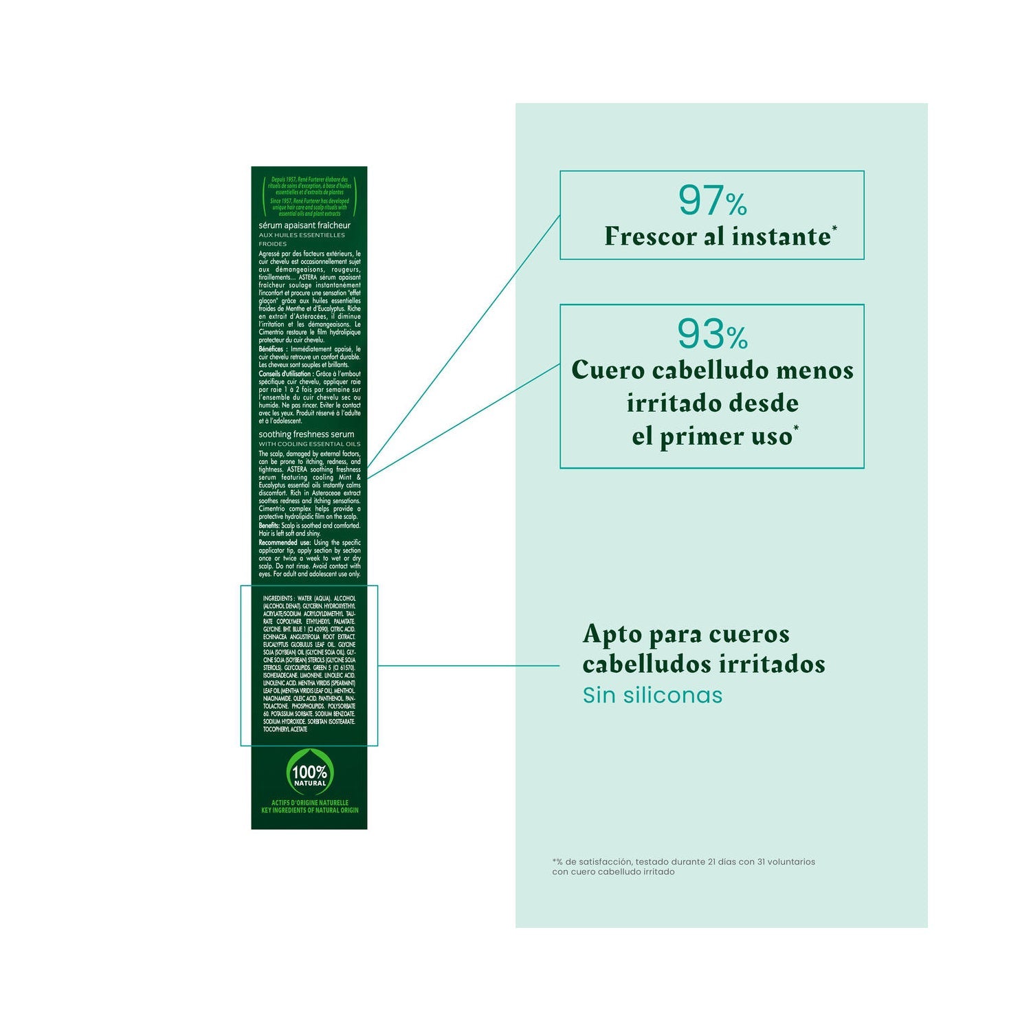 René Furterer Astera Fresh Sérum Calmante Frescor 75ml