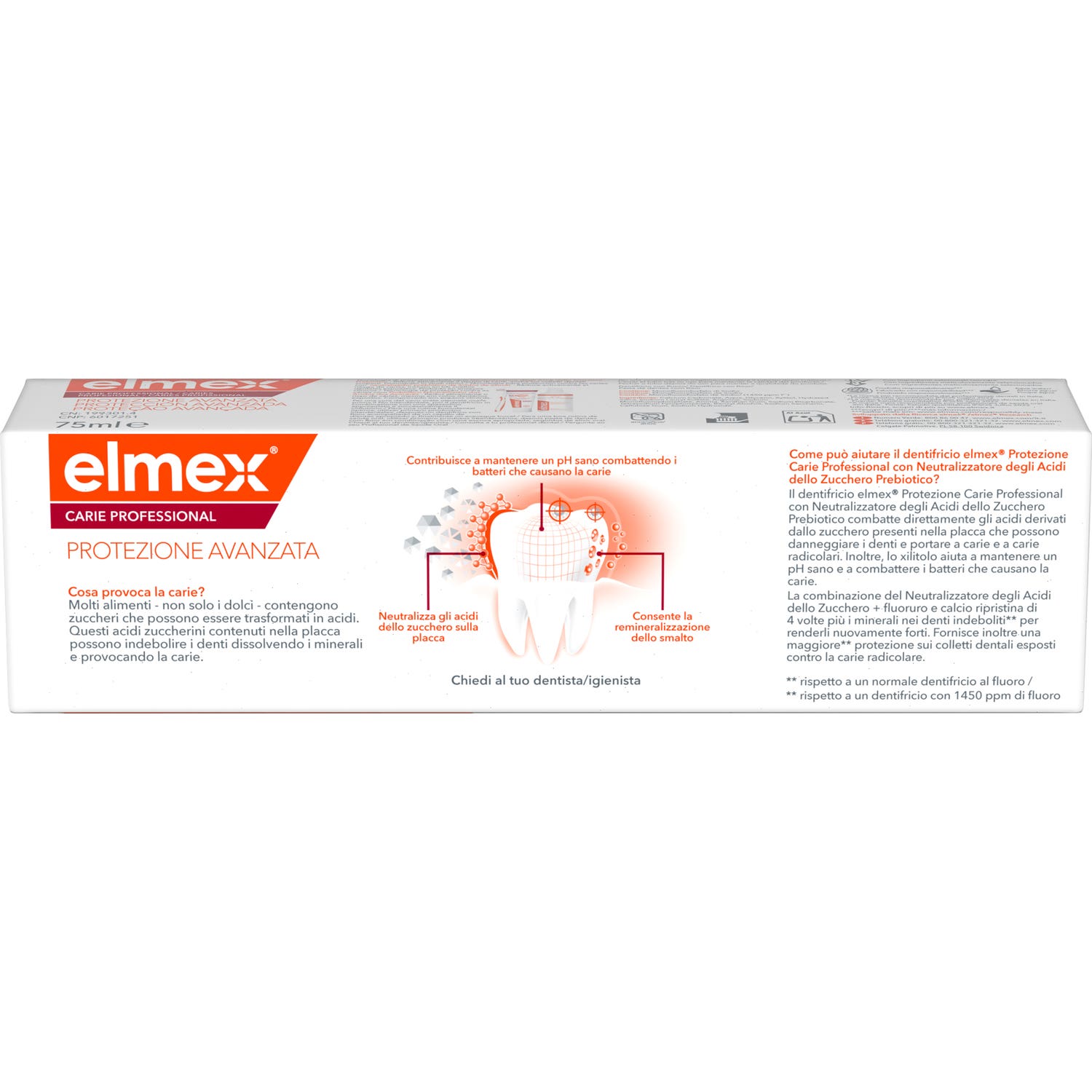 Elmex Dentífrico Caries Profesional Protección Avanzada 75ml