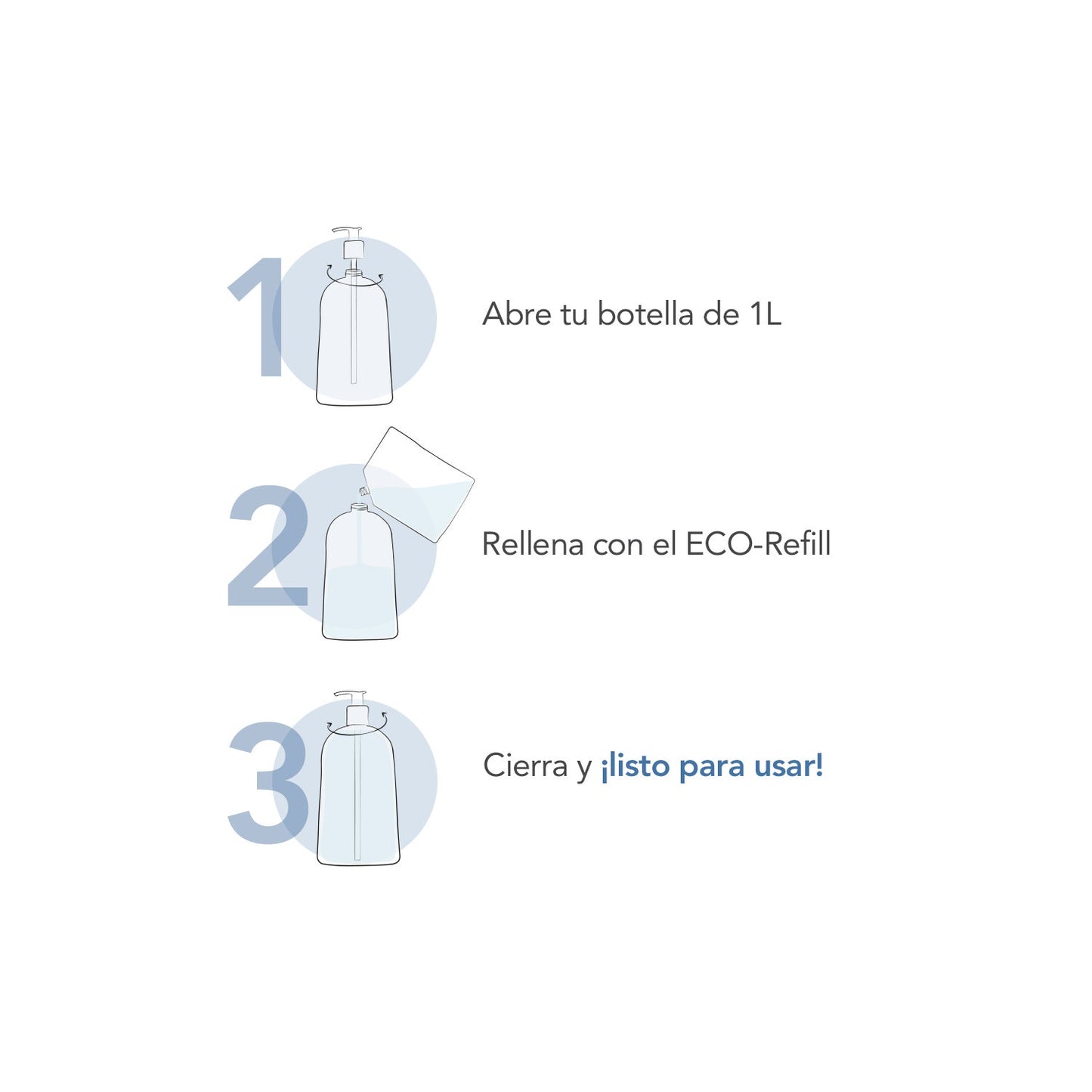 Bioderma Atoderm Gel Ducha Eco-Recarga 1L